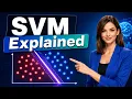 SVM in Machine Learning Explained Classification with Business Examples