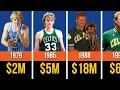 NBA Players Paycheck Larry Bird - You Won t Believe His REAL Salary in Today s Money