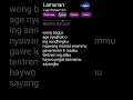 Lagu Lamunan _ Sasya Arkhisna #cover #music #lyrics