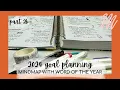 GOAL SETTING for 2024 PART 2B mindmap with my word of the year