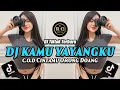 Download Lagu DJ KAMU YAYANGKU SATU SATUNYA REMIX FULL BASS VIRAL TIKTOK TERBARU 2023 COD Cintamu Omong Doang