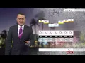 Weather Events - Miami is about to get colder than London USA