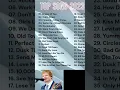 Download Lagu Shape Of You, Clean Bandit TOP Pop Music Playlist 2023
