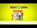 What is Rent 2 Own