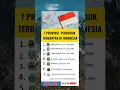 Download Lagu 7 provinsi penduduk terbanyak di Indonesia #feedshorts #province #indonesia