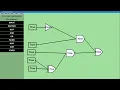 python logic gate sim