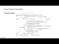 ICT GCE Unit 01 Pascal 1