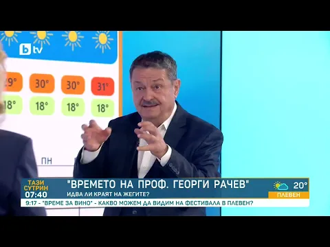 Професор Георги Рачев: Апокалипсис в Хималаите и Златно лято в България – Какво ни готви времето през септември?