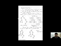Data Structure L25 Introduction to Threaded Binary trees