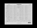 Frankenstein by Edgar Winter/arranged by Paul Murtha
