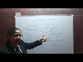 12 Control structures in C Part 2 - Iterations while do-while for