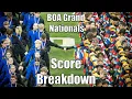 BOA Grand Nationals Score