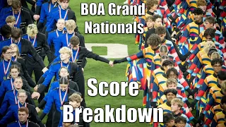 BOA Grand Nationals Score