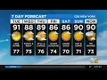 New York Weather July 21 Tuesday Afternoon CBS2 Weather Headlines