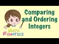 Comparing and Ordering Integers