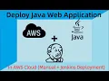 Deploy Java Web Application From Apache NetBeans to AWS