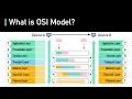 Download Lagu What is OSI Model | Real World Examples