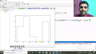 Data Visualization - Histogram Frequency Polygons Python CBSE 2020