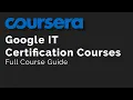 Google IT Python Professional Certificate Automating Real-World Tasks with Python