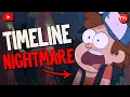 Master the Moho Timeline - Complete Animation Guide