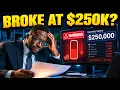 The Income Illusion Why High Earners in Their 40s Feel Broke