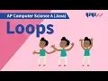 Java Fundamentals Loops