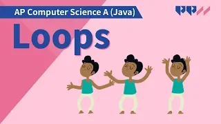 Java Fundamentals Loops
