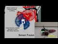 Sensor Fusion in Mobile Autonomous Robot ROS IMU Wheel Odometry Kalman Fliter Jetson Nano