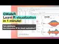 GWalkR interactive visual exploration in R