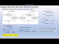 Python Bootcamp 1c