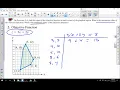 LP min max values objective function
