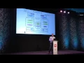 OpenStack Advanced High Availability