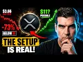 XRP Just Flashed a Major Buy Signal