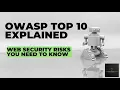 OWASP Top 10 Explained Web Security Risks You Need to Know