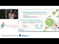 PyData Tel Aviv Meetup SHAP Values for ML Explainability - Adi Watzman