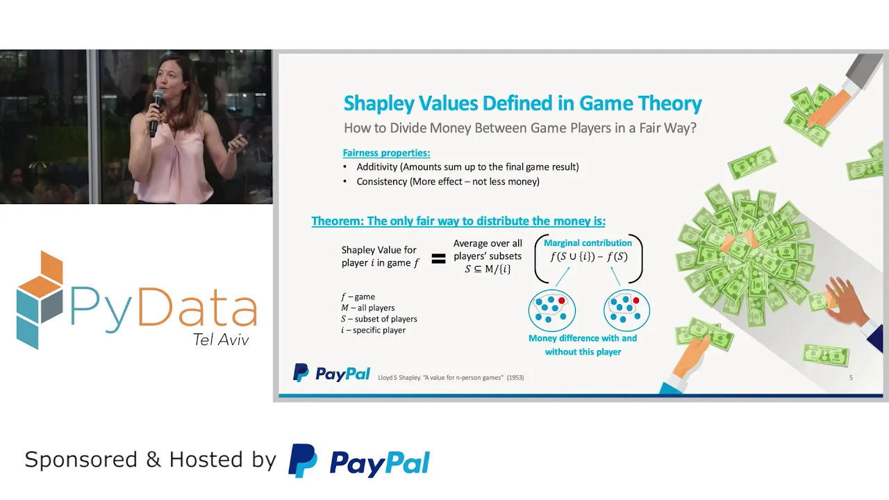 PyData Tel Aviv Meetup: SHAP Values for ML Explainability - Adi Watzman