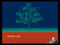 Week 5 - Classification models