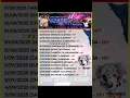 Download Lagu SUPER KING BAND AUG MONTH PROGRAM LIST2025