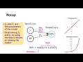 Client-Side Machine Learning with Tensorflow js