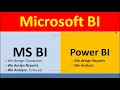 MSBI Developer Training with Real-time Project Azure Integrations Power BI Dashboards Resume Also