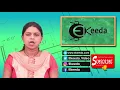 Introduction to Data Structures - Data Structure