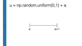 Generating uniform continuous random variables using Python