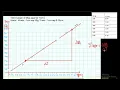 How to Calculate Slope of a Physics Practical Graph First Year WAEC JUPEB IGCSE A-Level CBSE