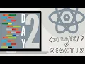 Day 2 JSX and Rendering elements with React JS