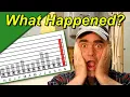 My Electric Bill Skyrocketed Let s Find Out Why The Fixit Shed
