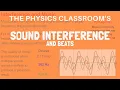 Sound Interference and Beats