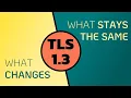 TLS 1 3 - What Changes What stays the same