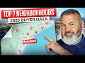 Where to Live in Myrtle Beach SC - Top 7 Neighborhoods for 2026