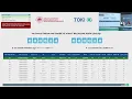 Download Lagu YALOVA ALTINOVA KONUT BELİRLEME KURASI