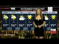 Maria Perez Wow July 7 2026